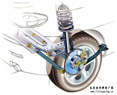 汽車(chē)彈簧的各種漆層到底有哪些作用呢？